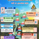 พยากรณ์อากาศ 10 กุมภาพันธ์