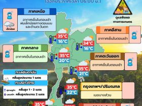 พยากรณ์อากาศ 10 กุมภาพันธ์