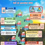 พยากรณ์อากาศ 16 กุมภาพันธ์