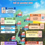 พยากรณ์อากาศ 18 กุมภาพันธ์