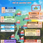 พยากรณ์อากาศ 23 กุมภาพันธ์
