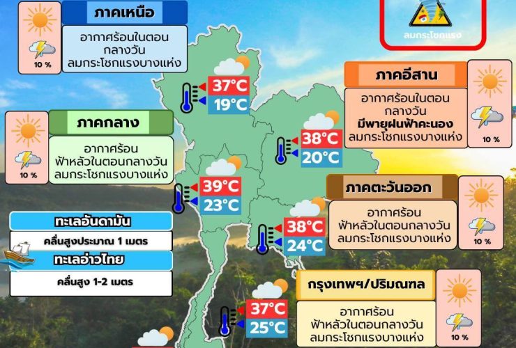 พยากรณ์อากาศ 23 กุมภาพันธ์