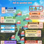 พยากรณ์อากาศ 24 กุมภาพันธ์