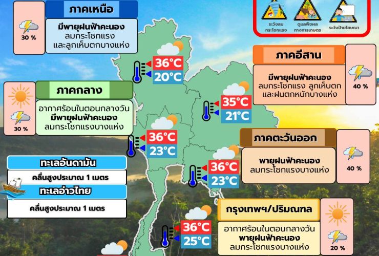 พยากรณ์อากาศ 24 กุมภาพันธ์