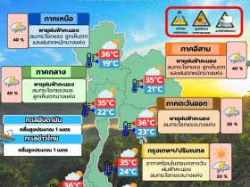 พยากรณ์อากาศ 25 กุมภาพันธ์