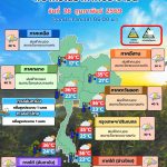 พยากรณ์อากาศ 26 กุมภาพันธ์