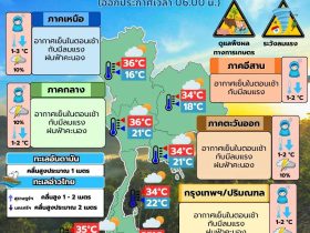 พยากรณ์อากาศ 9 กุมภาพันธ์