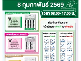 เลือกตั้ง69