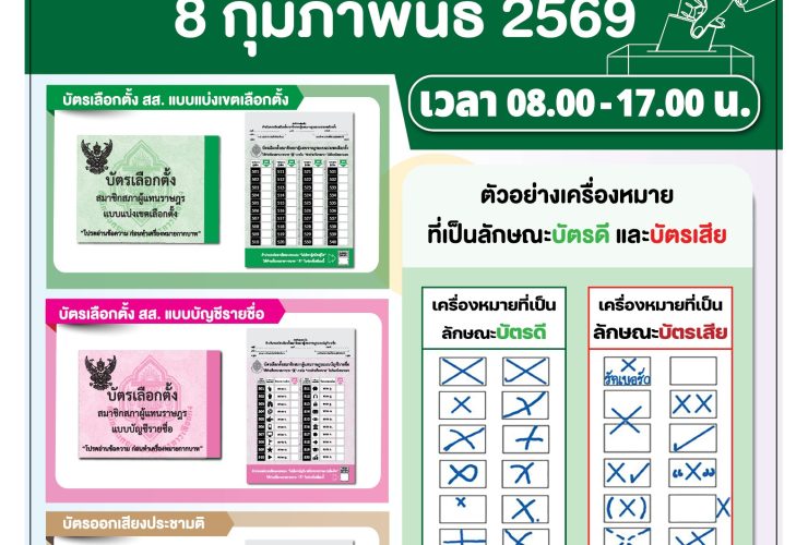 เลือกตั้ง69