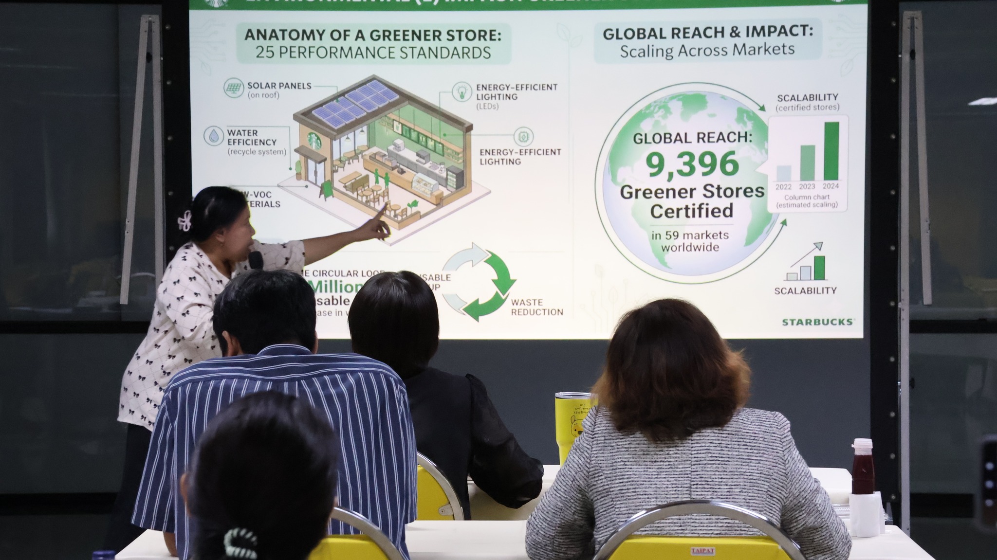 คณะวิทยาศาสตร์และเทคโนโลยี ราชมงคลพระนคร จัดโครงการ ESG Fundamental