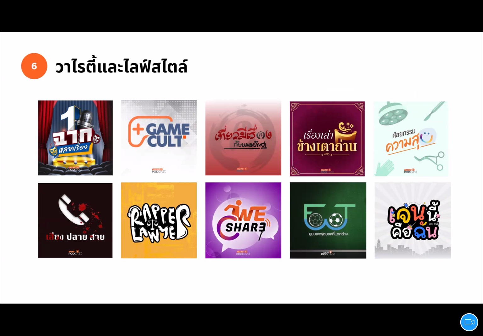 ประชุม Thai PBS Podcast