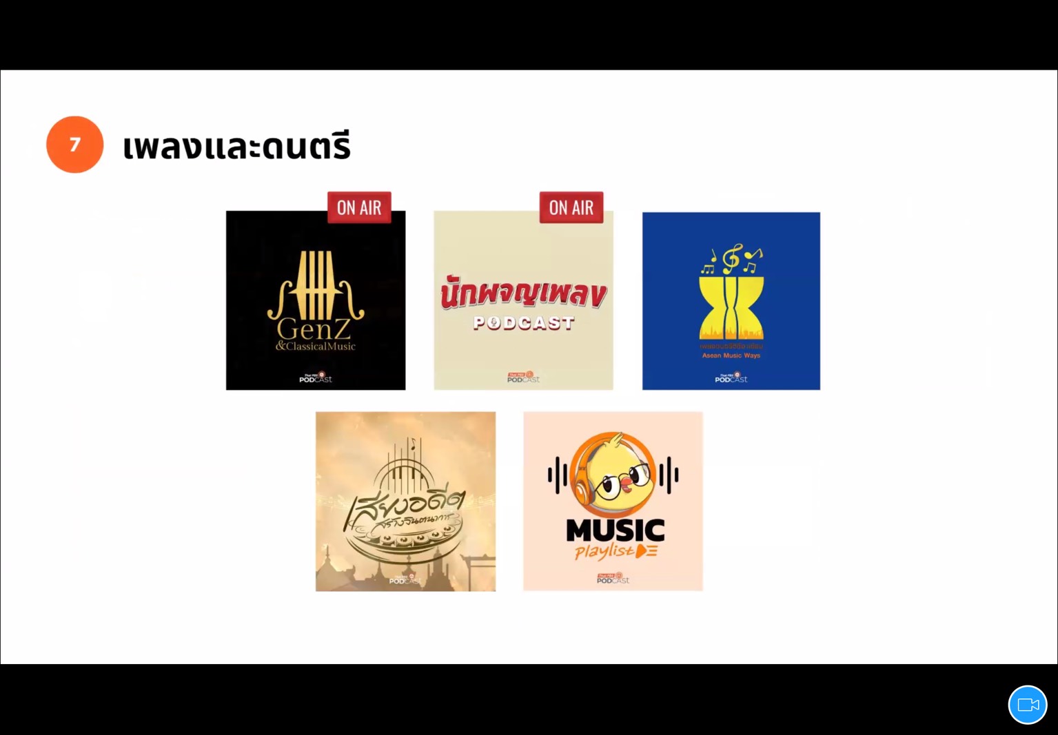 ประชุม Thai PBS Podcast