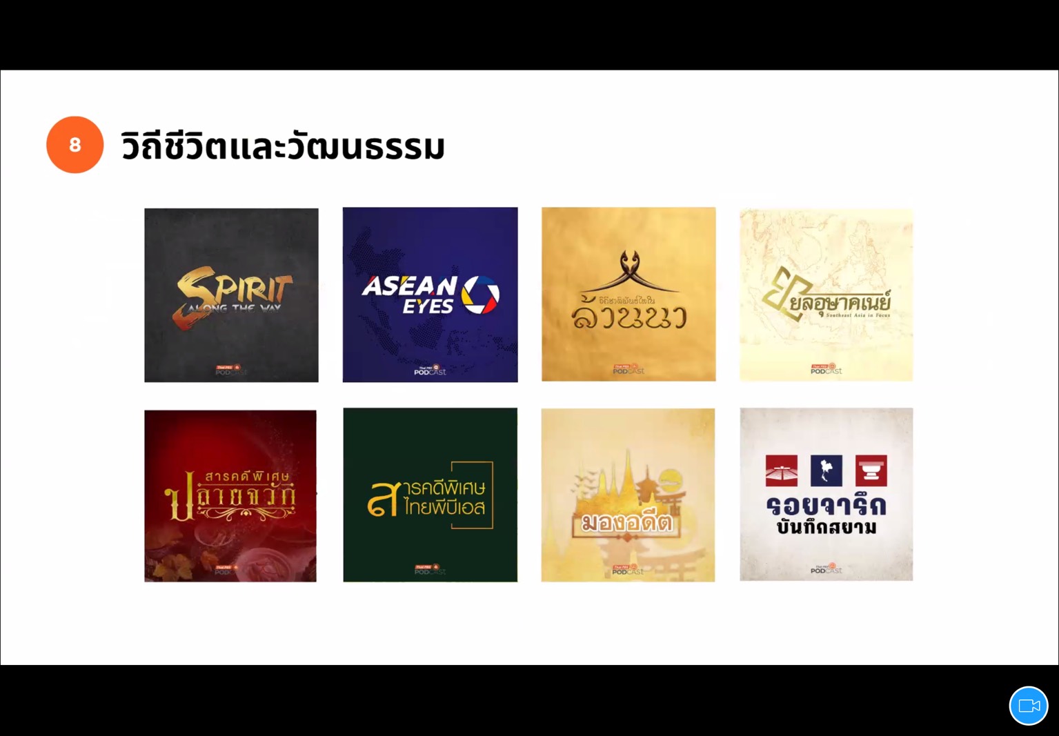 ประชุม Thai PBS Podcast