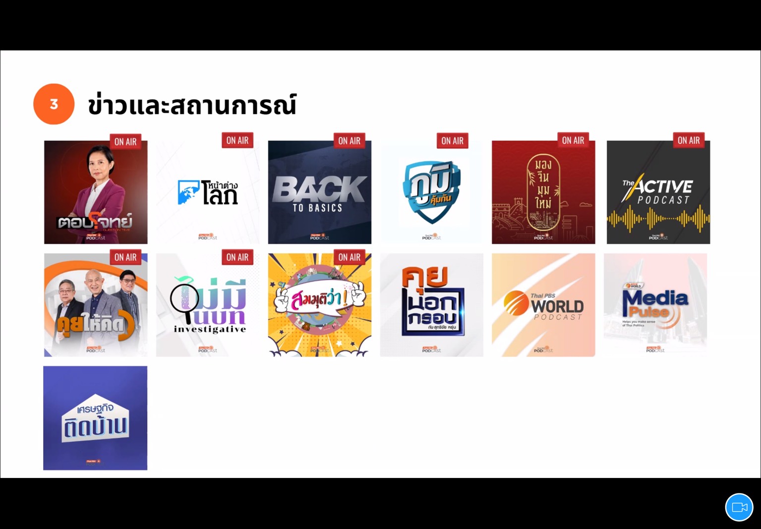 ประชุม Thai PBS Podcast