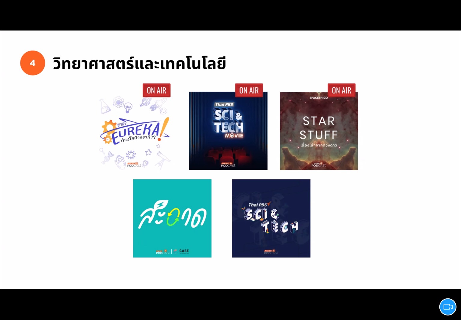 ประชุม Thai PBS Podcast