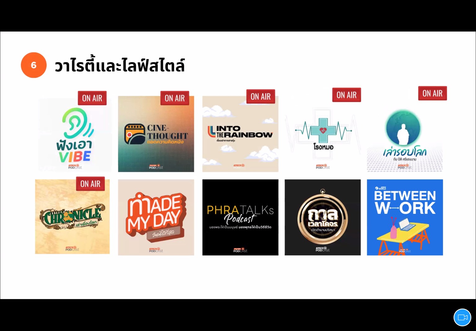 ประชุม Thai PBS Podcast