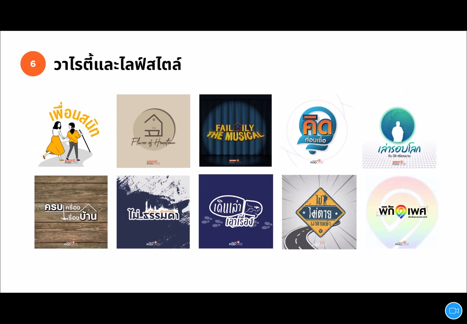 ประชุม Thai PBS Podcast