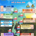 พยากรณ์อากาศ 11 มีนาคม
