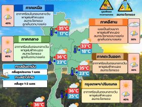 พยากรณ์อากาศ 13 มีนาคม