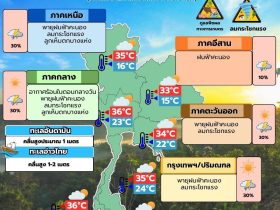 พยากรณ์อากาศ 13 มีนาคม