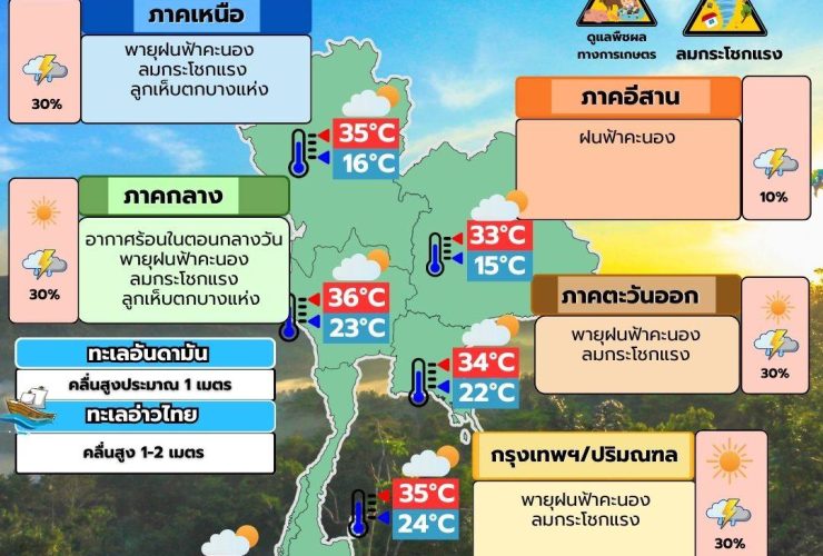 พยากรณ์อากาศ 13 มีนาคม