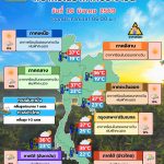 พยากรณ์อากาศ 16 มีนาคม