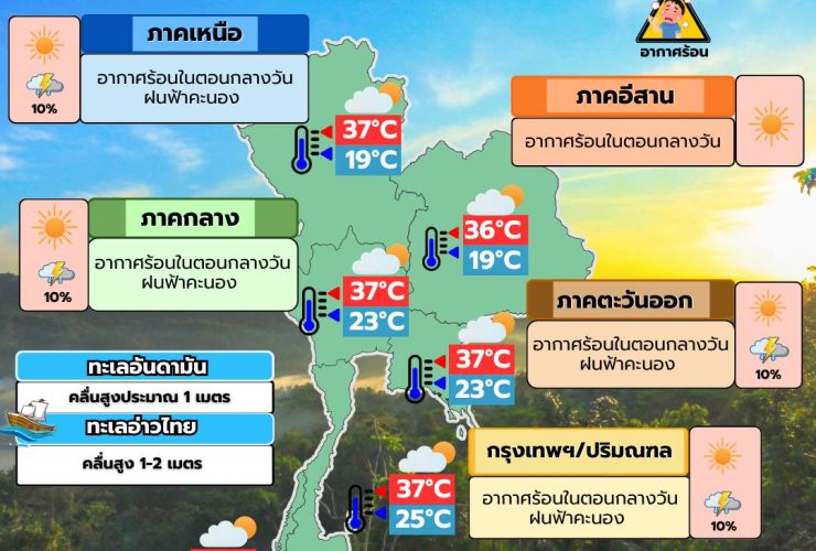 พยากรณ์อากาศ 16 มีนาคม