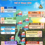 พยากรณ์อากาศ 17 มีนาคม