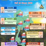 พยากรณ์อากาศ 18 มีนาคม