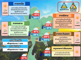 พยากรณ์อากาศ 1เมษายน