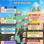 พยากรณ์อากาศ 26 มีนาคม