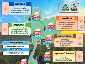 พยากรณ์อากาศ 26 มีนาคม