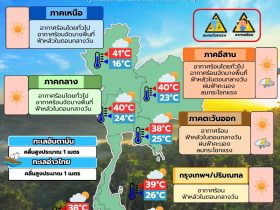 พยากรณ์อากาศ 27 มีนาคม