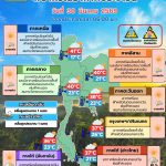 พยากรณ์อากาศ 30 มีนาคม