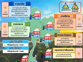 พยากรณ์อากาศ 31 มีนาคม