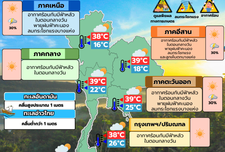 พยากรณ์อากาศ 4 มีนาคม
