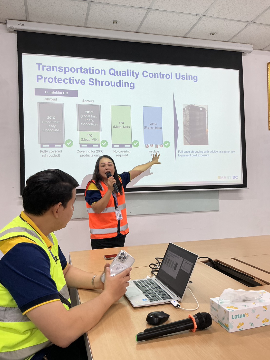 นศ วิทยาศาสตร์และการจัดการเทคโนโลยีอาหาร ดูงานศูนย์กระจายสินค้าโลตัส