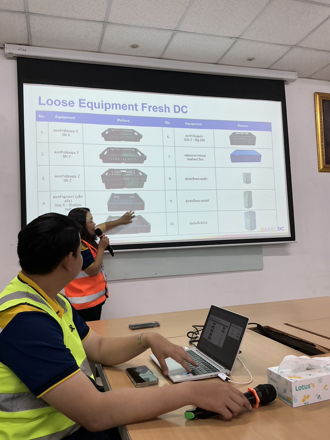 นศ วิทยาศาสตร์และการจัดการเทคโนโลยีอาหาร ดูงานศูนย์กระจายสินค้าโลตัส