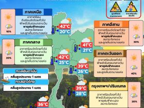 พยากรณ์อากาศ 17 เมษายน