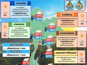พยากรณ์อากาศ 20 เมษายน