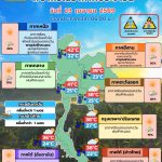 พยากรณ์อากาศ 23 เมษายน