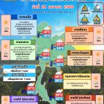 พยากรณ์อากาศ 24 เมษายน