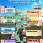 พยากรณ์อากาศ 28 เมษายน