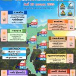 พยากรณ์อากาศ 29 เมษายน