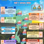 พยากรณ์อากาศ 7 เมษายน