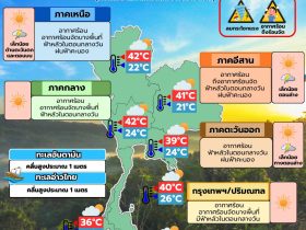 พยากรณ์อากาศ 7 เมษายน