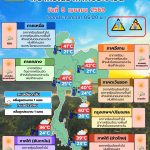 พยากรณ์อากาศ 9 เมษายน