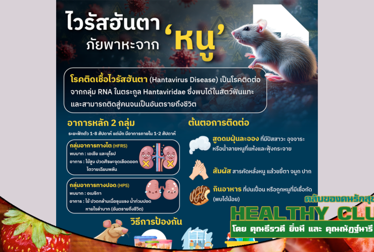 HealthClub ไวรัสอันตา