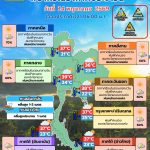 พยากรณ์อากาศ 14 พฤษภาคม