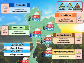 พยากรณ์อากาศ 18 พฤษภาคม